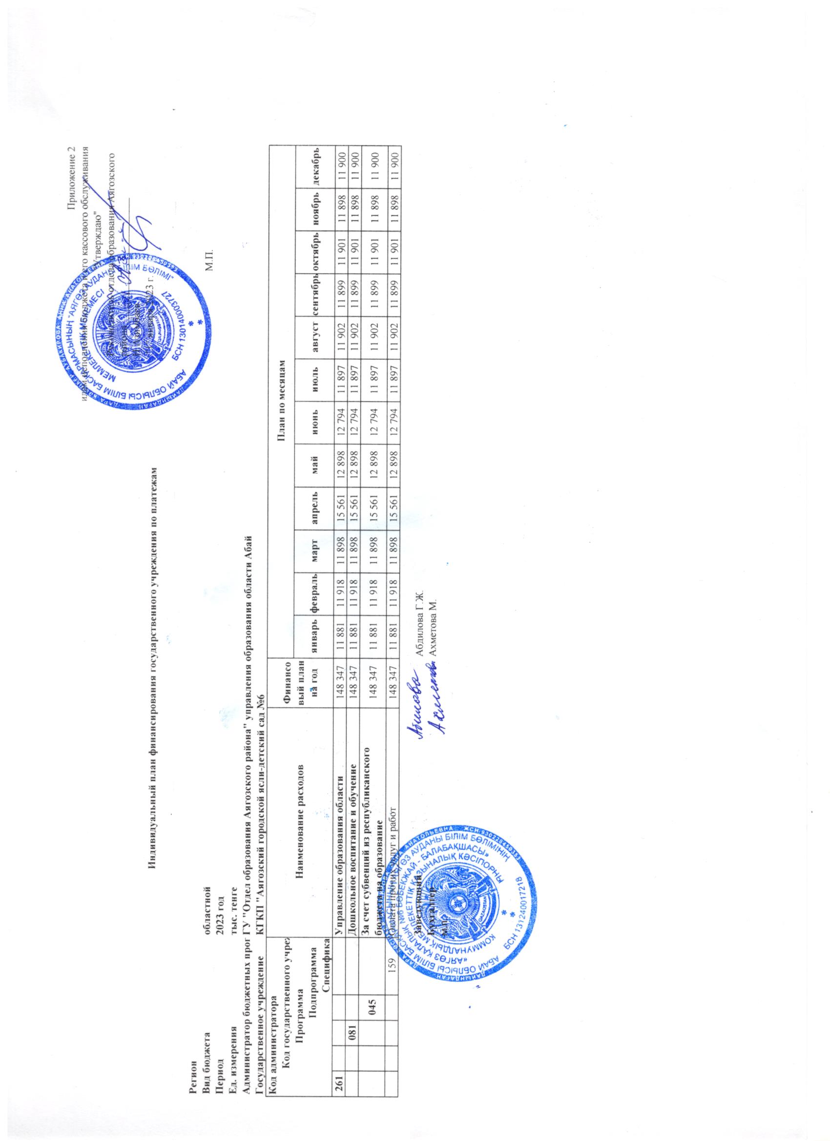 Годовой план 2023